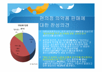 심야약국제도와 편의점 의약 판매에 대한 고찰-16