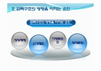 [한국정치] 한국 정치와 권력 구조에 관한 논쟁-8