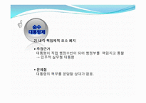 [한국정치] 한국 정치와 권력 구조에 관한 논쟁-14