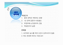 [한국정치] 한국 정치와 권력 구조에 관한 논쟁-16