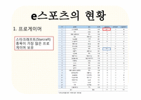 [미디어스포츠론] e스포츠의 정체성-e스포츠는 스포츠인가 게임인가-5