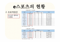 [미디어스포츠론] e스포츠의 정체성-e스포츠는 스포츠인가 게임인가-6