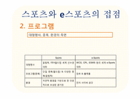 [미디어스포츠론] e스포츠의 정체성-e스포츠는 스포츠인가 게임인가-14