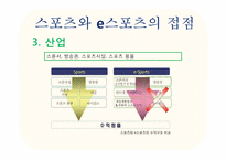 [미디어스포츠론] e스포츠의 정체성-e스포츠는 스포츠인가 게임인가-15