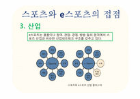 [미디어스포츠론] e스포츠의 정체성-e스포츠는 스포츠인가 게임인가-16