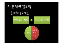 [사회복지 실천 기술론] 개인대상 사회복지실천모델(문제해결모델, 과제중심모델, 위기개입모델, 내담자중심모델)-4
