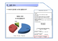 [스포츠와 법] 태권도의 승급 심사비 구조 및 해결 방안-7