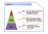 [스포츠와 법] 태권도의 승급 심사비 구조 및 해결 방안-11