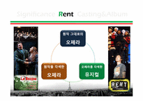 오페라 `라보엠` 작품 분석 및 의의-17