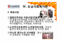 [사회복지] 종합사회복지관 특화사업과 그 한계점 및 해결방안-12