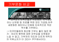 [미국문화의 이해] 미국의 기부문화-14