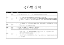 금연을 위한 규제-14