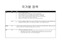 금연을 위한 규제-15