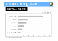 [인터넷 저널리즘] 포털 저널리즘의 기능과 한계-13