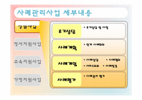 [학교사회복지] 저소득가정 아동 조기지원 `위스타트 사업` 운영현황-9