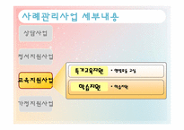 [학교사회복지] 저소득가정 아동 조기지원 `위스타트 사업` 운영현황-11