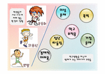 [학교사회복지] 저소득가정 아동 조기지원 `위스타트 사업` 운영현황-16