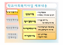 [학교사회복지] 저소득가정 아동 조기지원 `위스타트 사업` 운영현황-18