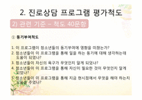 [청소년학] 청소년 진로프로그램 평가척도-11