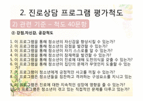 [청소년학] 청소년 진로프로그램 평가척도-12