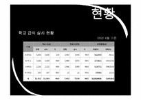 무상급식에 대한 찬반논란-10