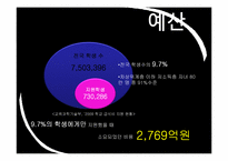 무상급식에 대한 찬반논란-13