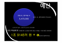 무상급식에 대한 찬반논란-14