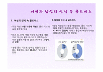 골드미스의 현황과 향후 전망-19