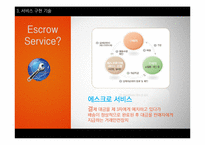 [디지털 미디어 산업] 온라인 서재 서비스 사업 계획서-19