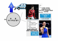 G20 정상회의 유치를 통한 수익성 평가-7