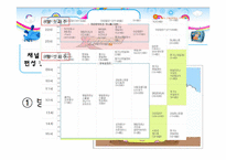 [신문방송학] 투니버스 특징적 방송 편성전략 실습-5