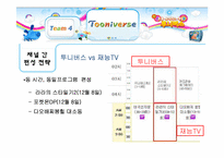 [신문방송학] 투니버스 특징적 방송 편성전략 실습-15