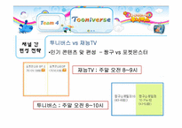 [신문방송학] 투니버스 특징적 방송 편성전략 실습-16