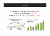 [조사방법론] 아이폰4와 갤럭시S에 대한 언론의 보도태도가 소비자의 구매에 미치는 영향-3