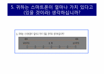 [조사방법론] 아이폰4와 갤럭시S에 대한 언론의 보도태도가 소비자의 구매에 미치는 영향-14