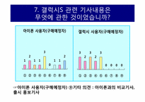 [조사방법론] 아이폰4와 갤럭시S에 대한 언론의 보도태도가 소비자의 구매에 미치는 영향-18