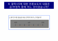 [조사방법론] 아이폰4와 갤럭시S에 대한 언론의 보도태도가 소비자의 구매에 미치는 영향-19