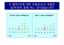[조사방법론] 아이폰4와 갤럭시S에 대한 언론의 보도태도가 소비자의 구매에 미치는 영향-20