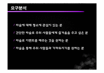 [평생교육] 초보자도 할 수 있는 마술 교실 프로그램 계획-7