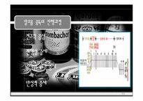 [정신보건학] 알코올중독증환자에 대한 사례개입-11