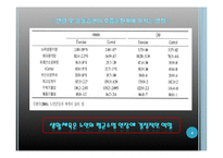 [노인체육론] 우리나라 노인체육 시설의 문제점과 방안-4