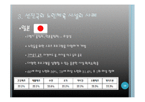 [노인체육론] 우리나라 노인체육 시설의 문제점과 방안-10