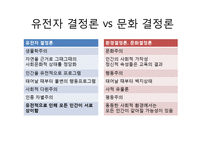 [과학사] 유전자 결정론과 사회생물학의 관계-19