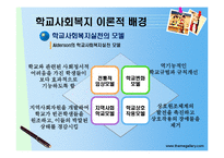 [학교사회복지] 학교사회복지 서비스의 문제점과 과제-13