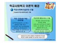 [학교사회복지] 학교사회복지 서비스의 문제점과 과제-14