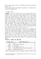 [문화사와 철학] 호르크하이머, 아도르노와 계몽의 변증법-4