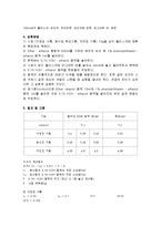 [식품위생학] 음식점 기름의 산패도 측정-2