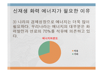 신재생 화력 에너지 실태와 전망-5