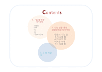 [영양학] 관상과 지압점을 통해 알아보는 영양간리와 다이어트 방법-2