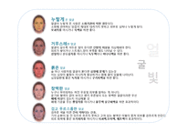 [영양학] 관상과 지압점을 통해 알아보는 영양간리와 다이어트 방법-5